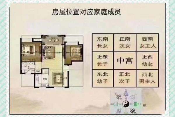 房子很常见需要注意的风水问题