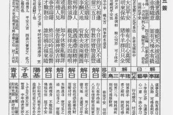 佛祖灵签解34签