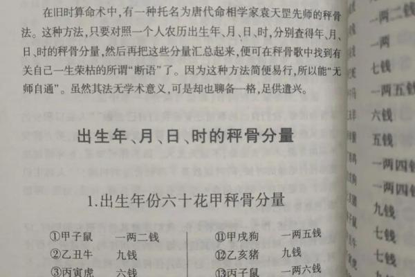 称骨算命准确率多高