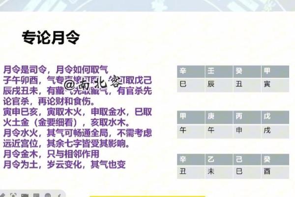 肓派八字