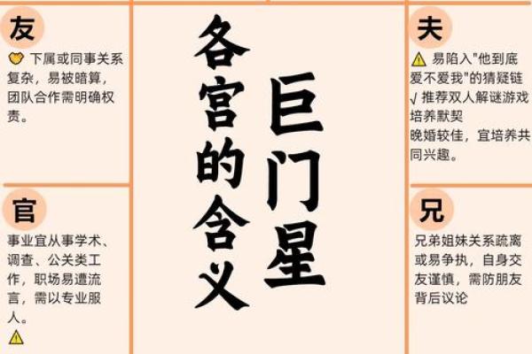 紫薇斗数怎么看癌症