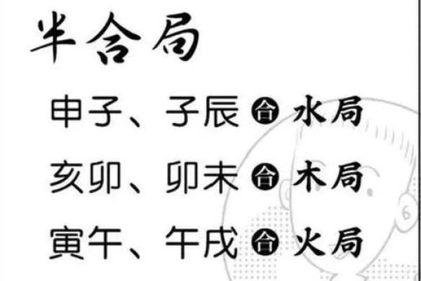 三合风水和天星风水区别