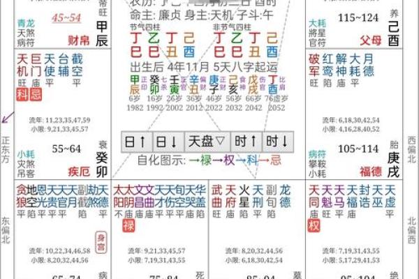 多岁算命好不好