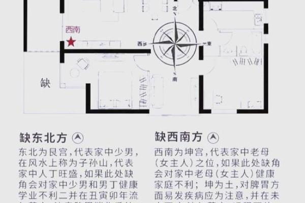 住宅风水不好怎样化解有什么办法