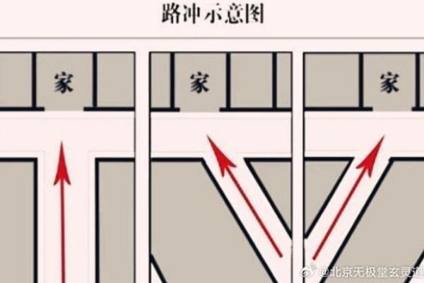 农村房子后边走道好吗风水