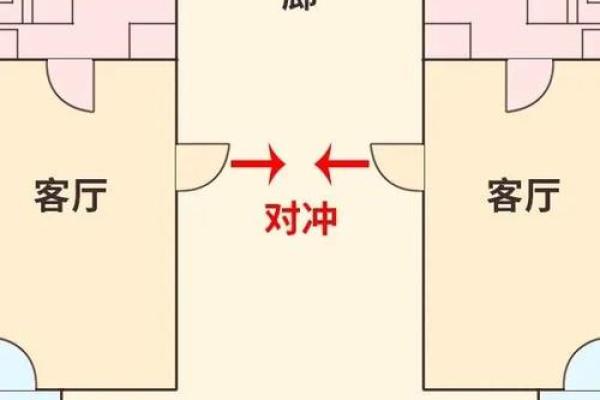 农村房子后边走道好吗风水