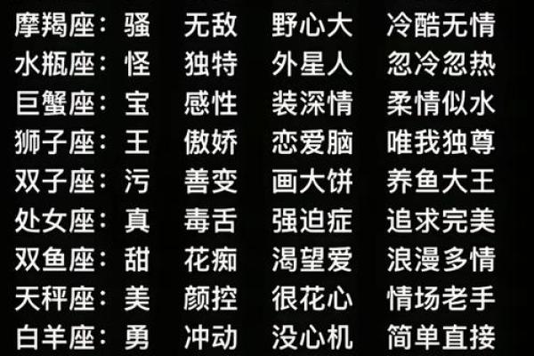 打游戏从不上瘾的星座有哪些