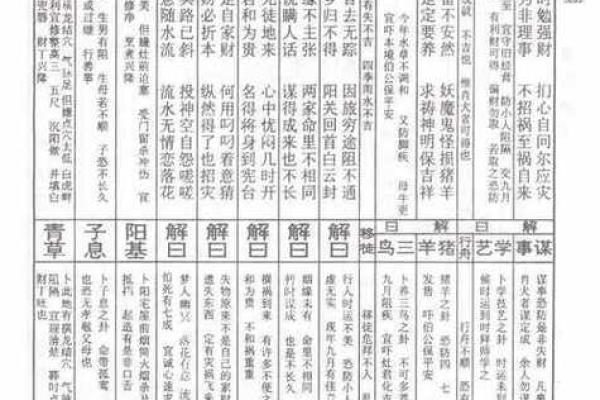 普贤灵签第一签