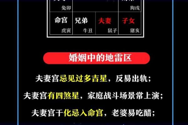 紫薇斗数看渣男