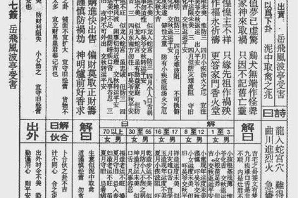 玄天灵签33