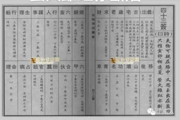 佛祖灵签48号解签
