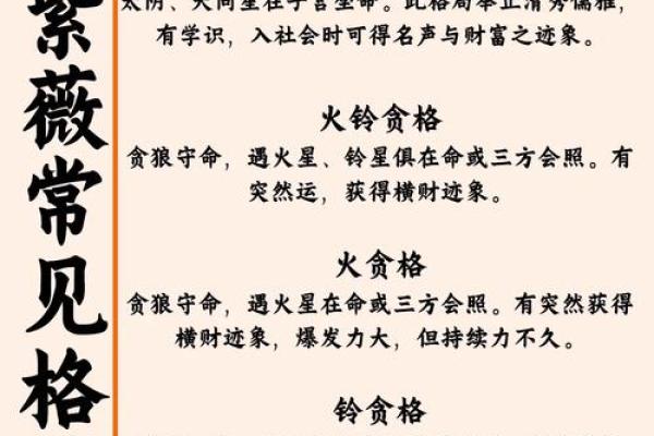 紫薇斗数副旬
