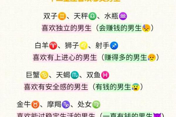 择偶条件太死板，总错过爱情星座