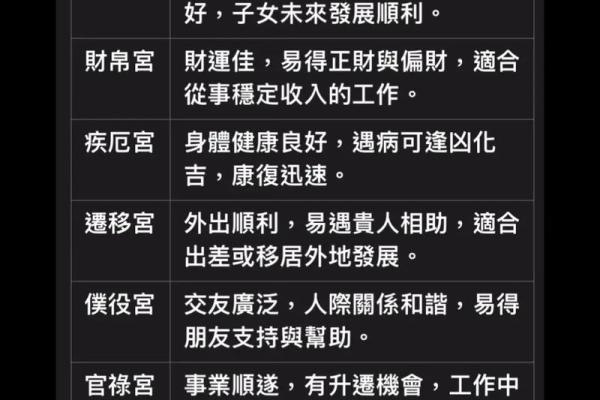 福德宫紫薇斗数