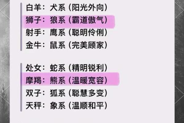 细数情关难过的星座男儿们