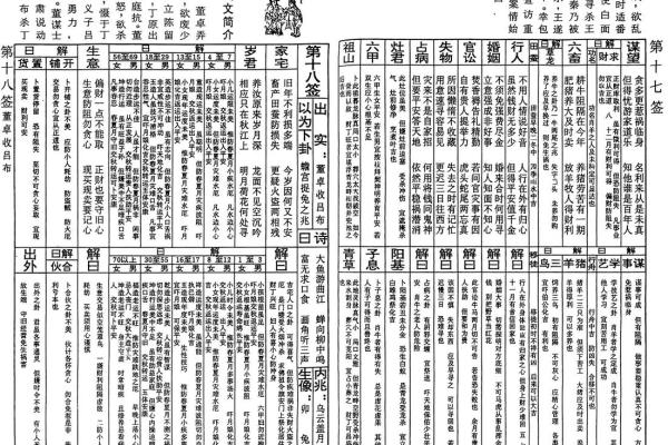 北极玄天上帝灵签解说