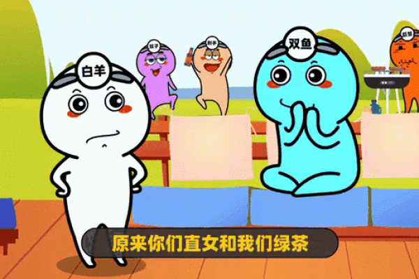 女生问你什么星座怎么回答恶搞的问题