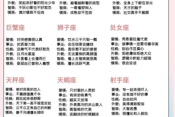 女生问你什么星座怎么回答恶搞的问题