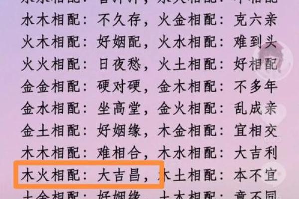 算命属狗岁女儿
