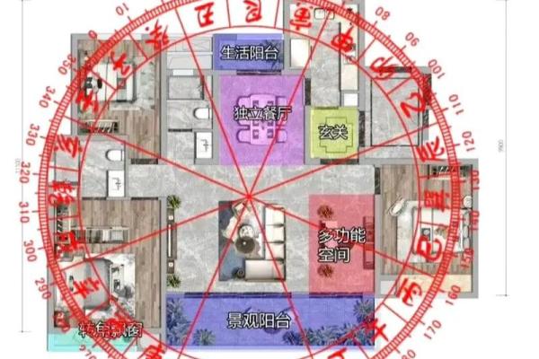 入户门向南的房子风水