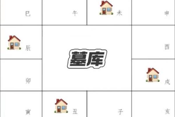紫薇斗数能算什么