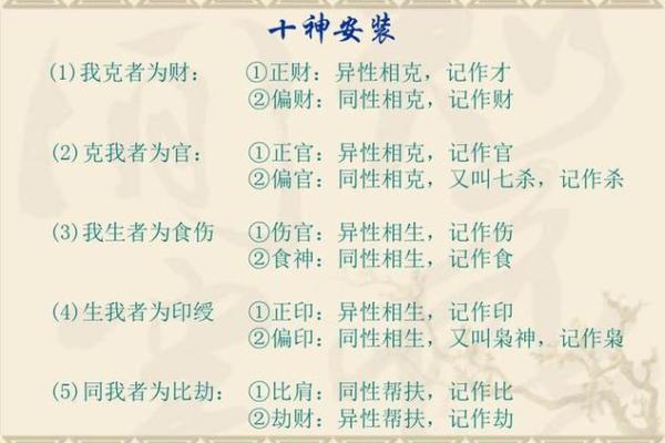 盲派八字技巧拾遗