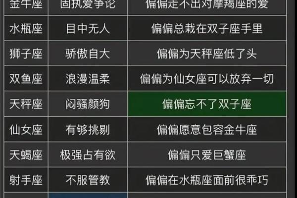 金牛男和处女女星座配对解析 金牛男和处女女星座配对指数是多少
