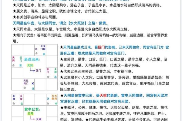 张光贤紫薇斗数的简单介绍