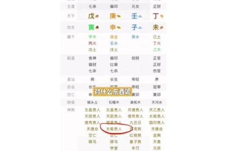 八字关煞