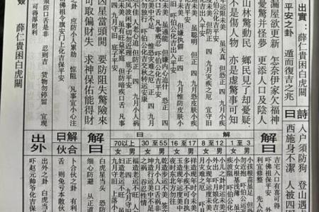 佛祖灵签解34签