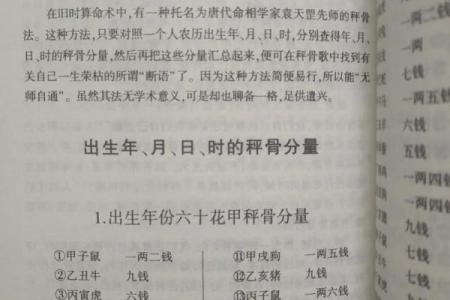 称骨算命准确率多高