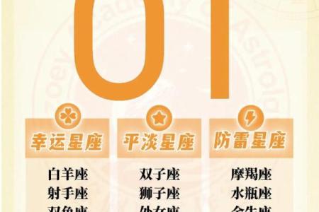 5月21号是什么星座的 5月21号出生的人是属于哪个星座的
