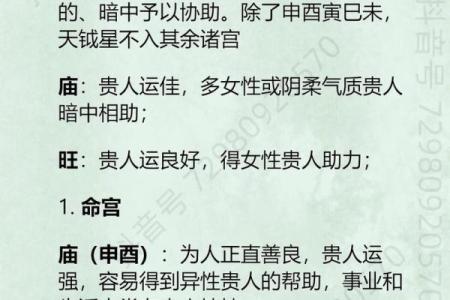 紫微斗数诸星落命宫之：天巫星详解