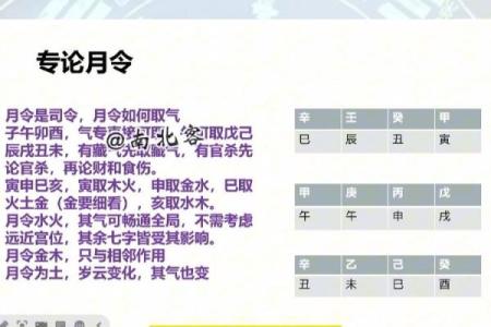 肓派八字