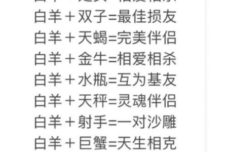 最容易爱上白羊座的星座 白羊座喜欢一个人的表现