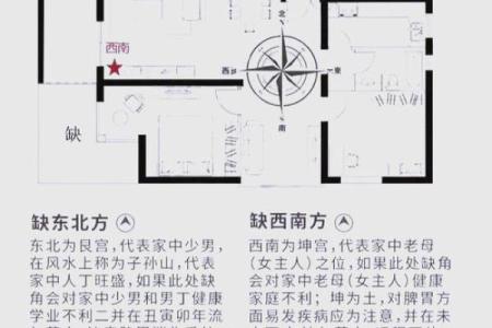 住宅风水不好怎样化解有什么办法