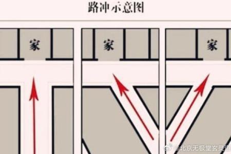 农村房子后边走道好吗风水