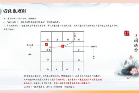 紫薇斗数app帝王
