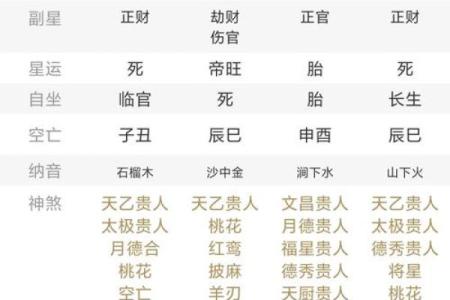 一个错误选择，从此命运非常悲惨‖盲人算命刷新对选择和命运认知