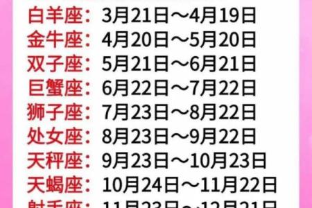 怎么算自己什么星座 如何算自己星座