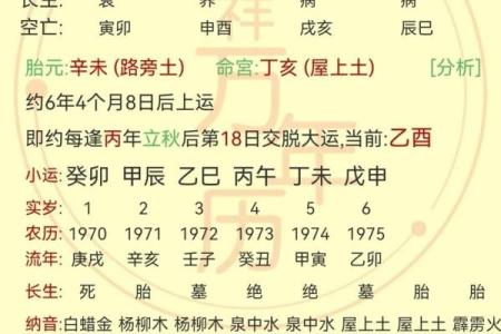 解析八字中的财官印 八字财官印解析