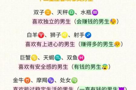 择偶条件太死板，总错过爱情星座