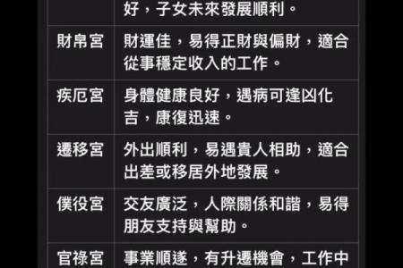 福德宫紫薇斗数