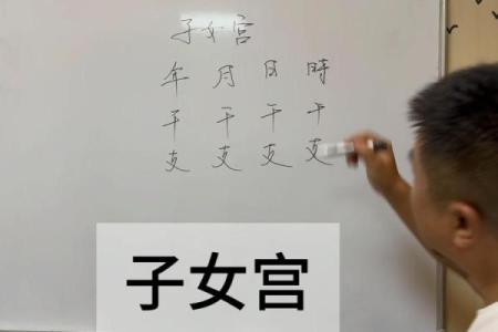 女性八字