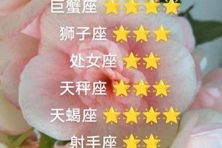 星座女神日运1223｜白羊家庭美满，金牛如鱼得水