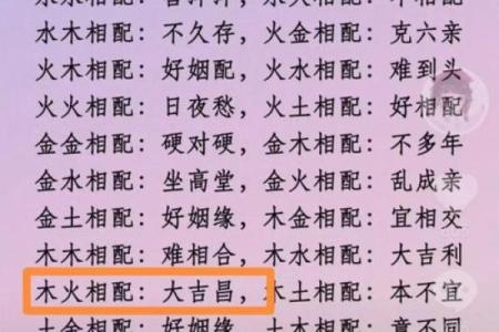 算命属狗岁女儿