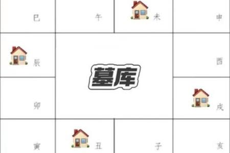 紫薇斗数能算什么