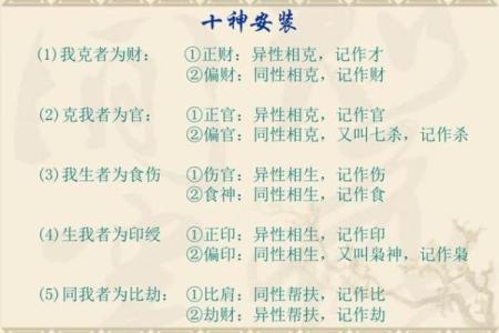 盲派八字技巧拾遗