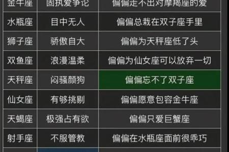 金牛男和处女女星座配对解析 金牛男和处女女星座配对指数是多少