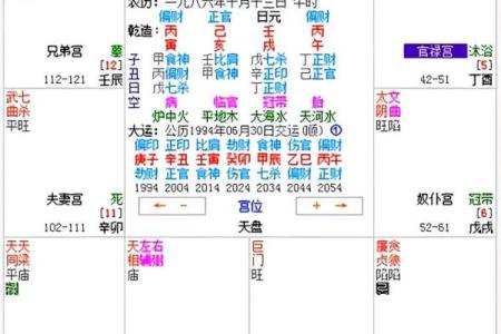 紫微斗数3和8甲己开始 紫微甲级星吉星？